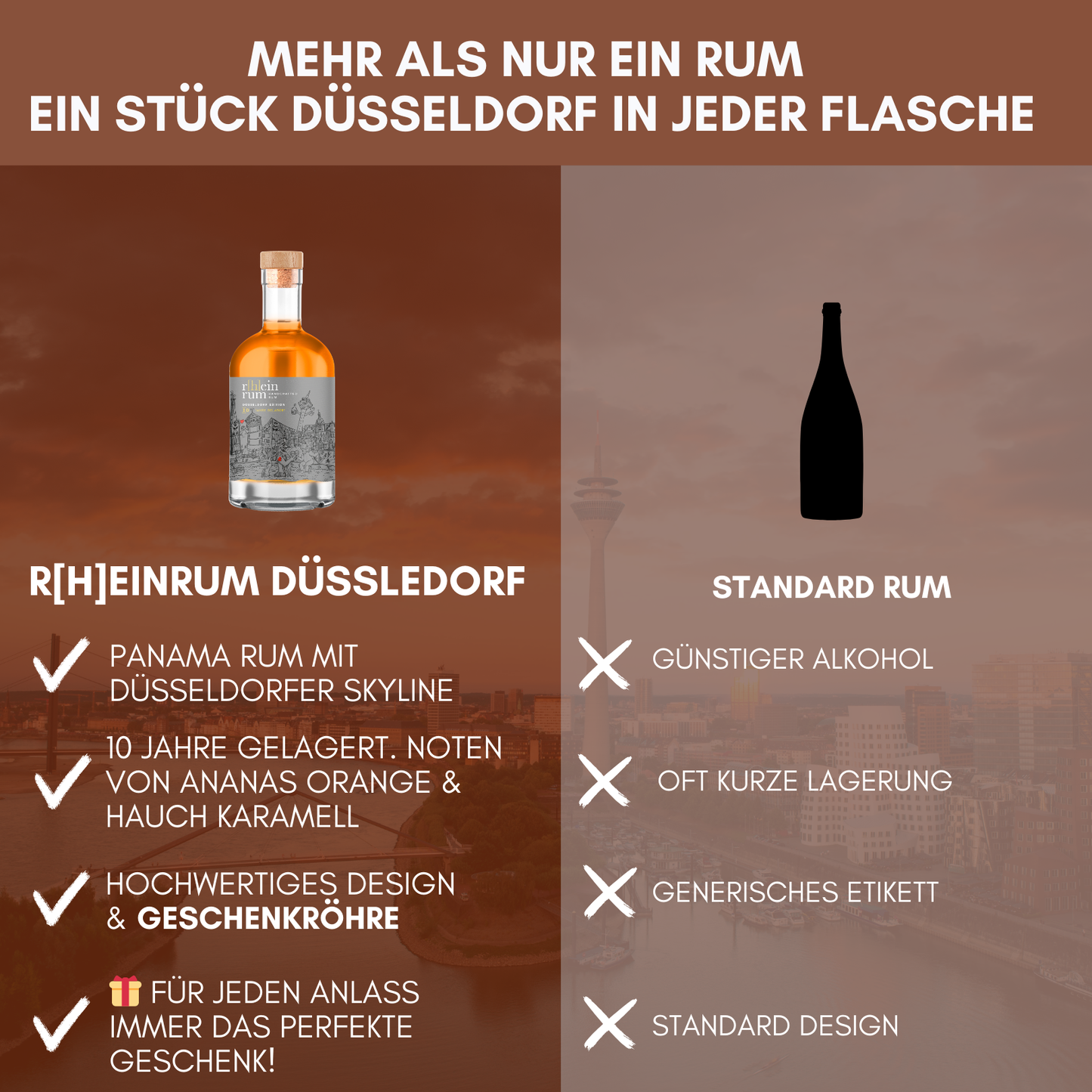 r[h]einrum Tilly Düsseldorf  - 10-jähriger Panama Rum