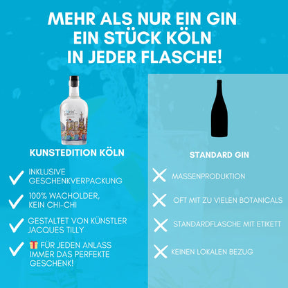 r[h]eingin Tilly Köln Edition inkl. Geschenkverpackung