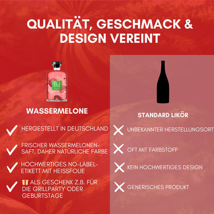 melon.-Wassermelonenlikör