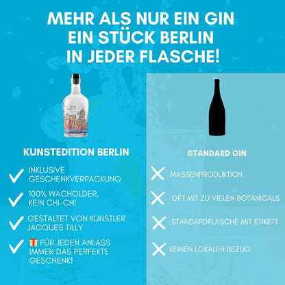 r[h]eingin Tilly Berlin Edition inkl. Geschenkverpackung