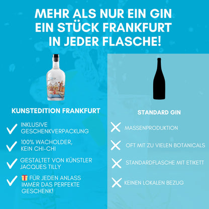 r[h]eingin Tilly Frankfurt Edition inkl. Geschenkverpackung