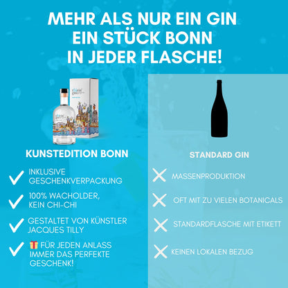 r[h]eingin Tilly Bonn Edition inkl. Geschenkverpackung