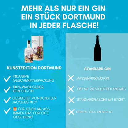 r[h]eingin Tilly Dortmund Edition inkl. Geschenkverpackung