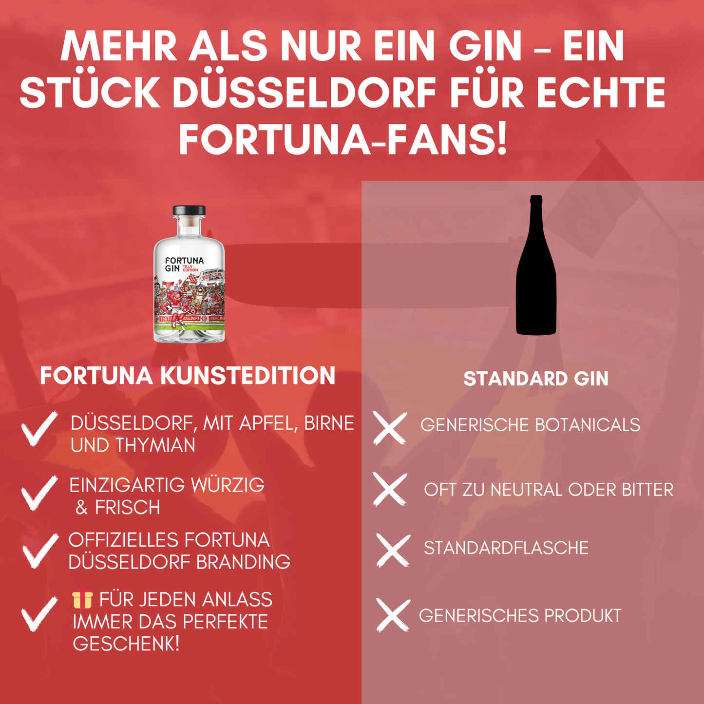 Fortuna Gin - Tilly Edition inkl. Geschenkverpackung