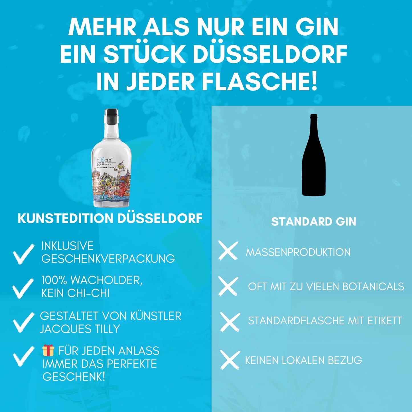 r[h]eingin Tilly Düsseldorf Edition inkl. Geschenkverpackung