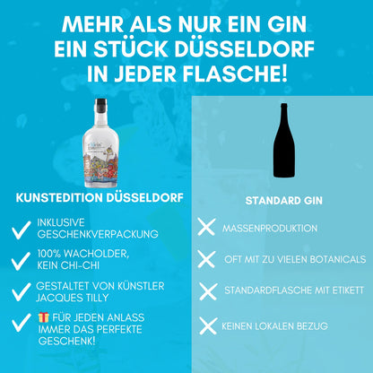 r[h]eingin Tilly Düsseldorf Edition inkl. Geschenkverpackung