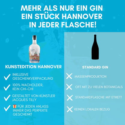 r[h]eingin Tilly Hannover Edition inkl. Geschenkverpackung