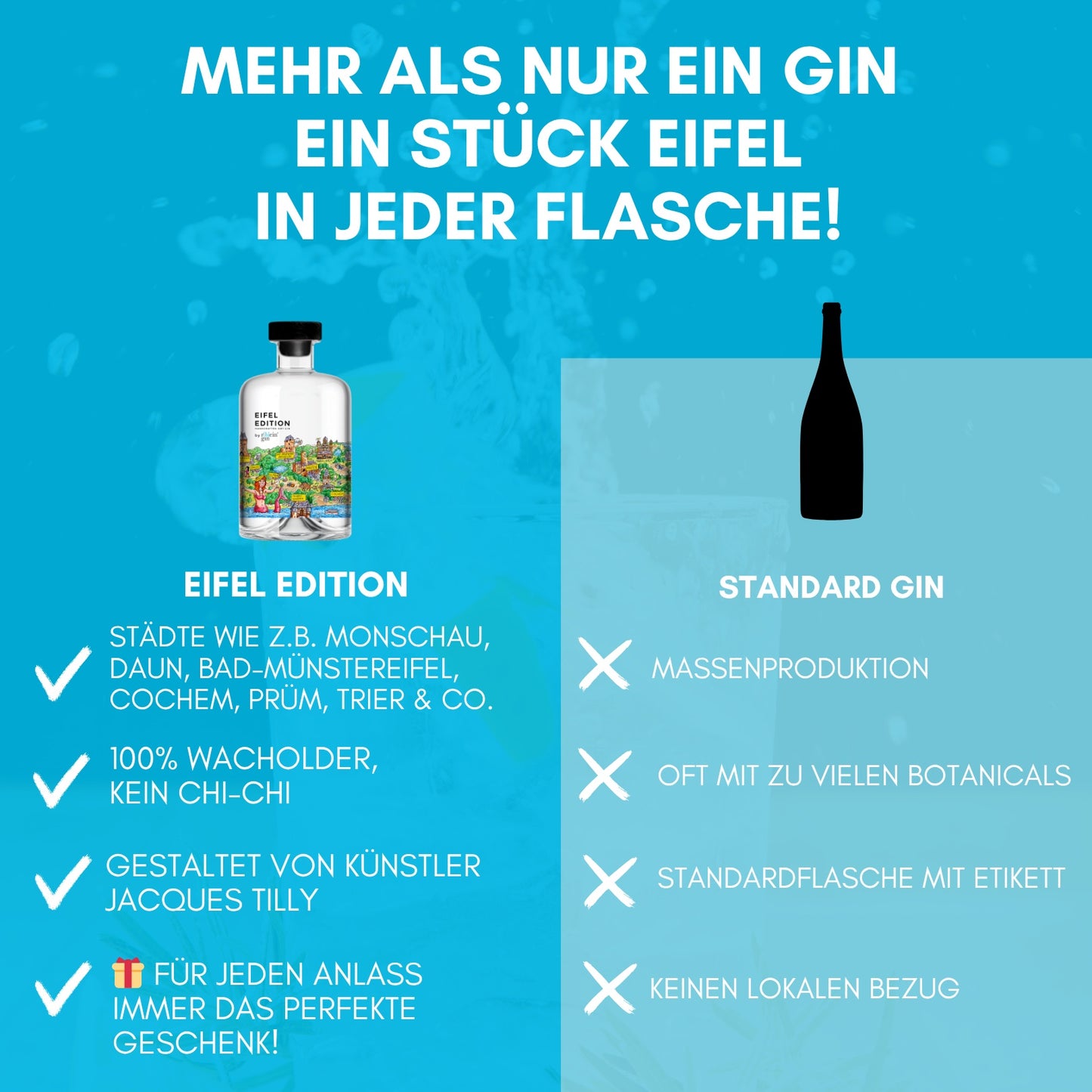 Eifel Gin Wacholder gestaltet mit Kunst-Skyline