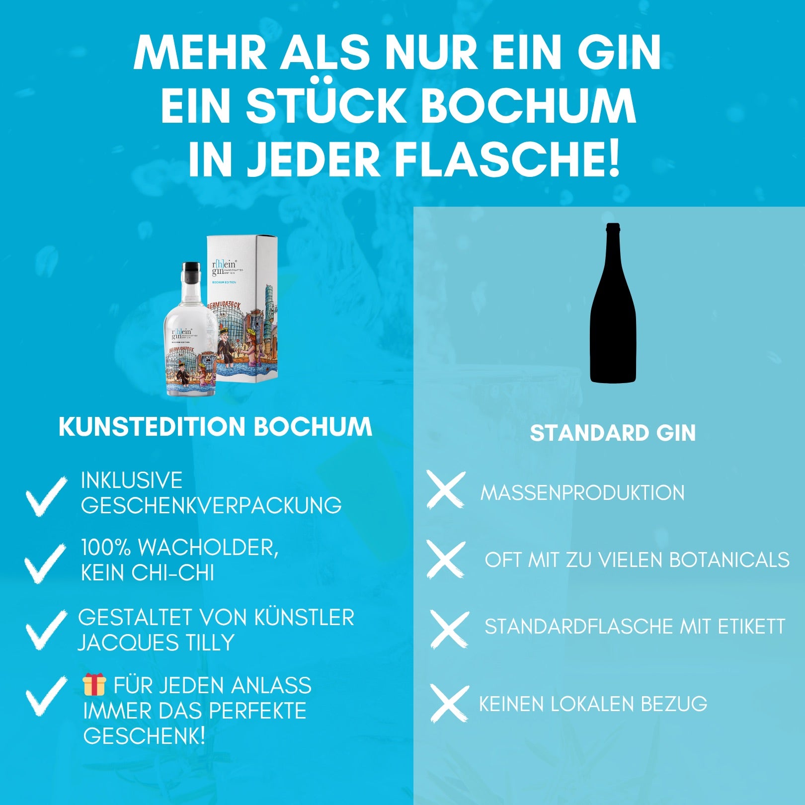 Bochum Gin besser als Standard Gin