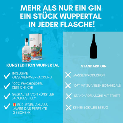 Wuppertal Gin Skyline Kunstedition mit Geschenkverpackung